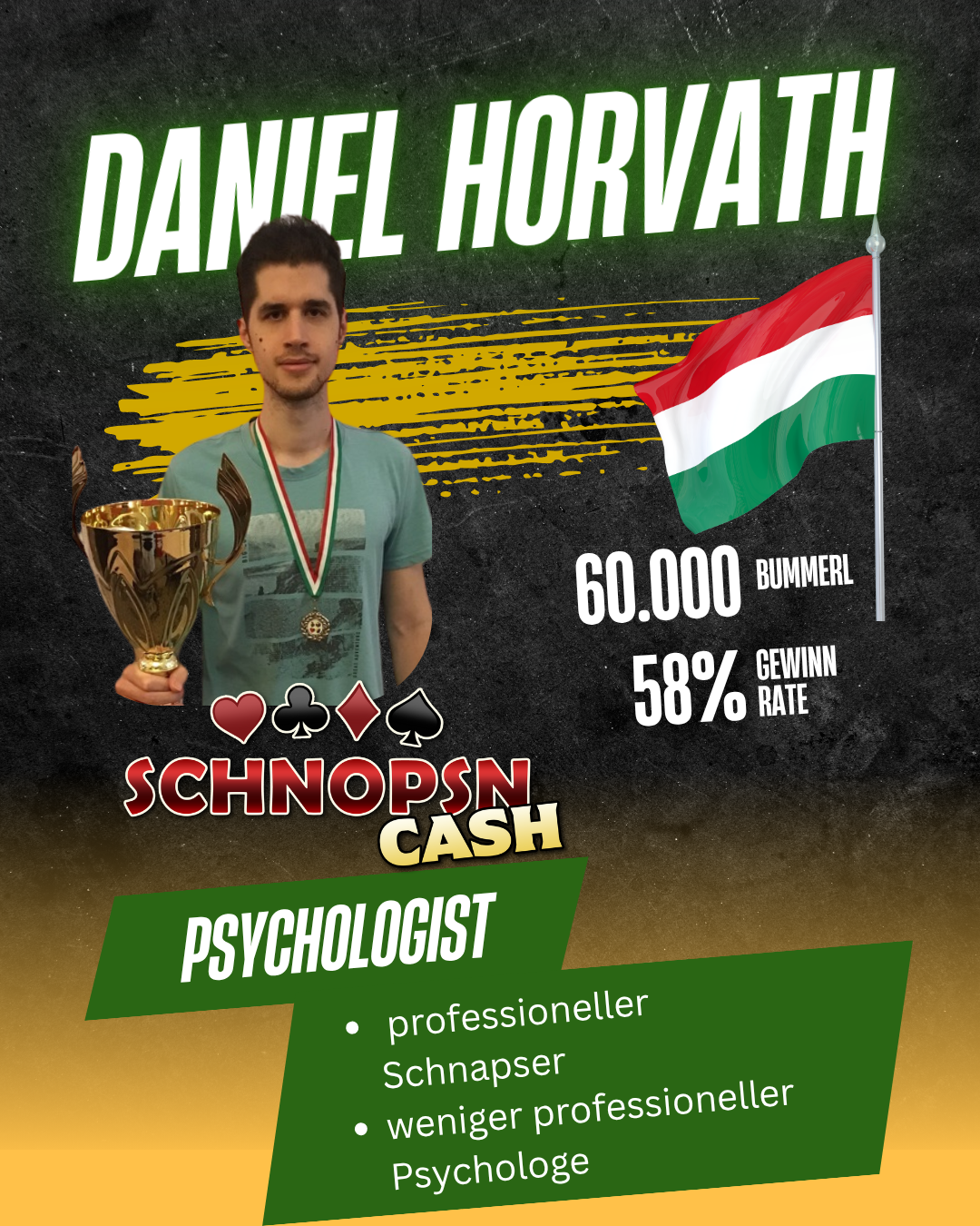 Ungarischer Spieler 5